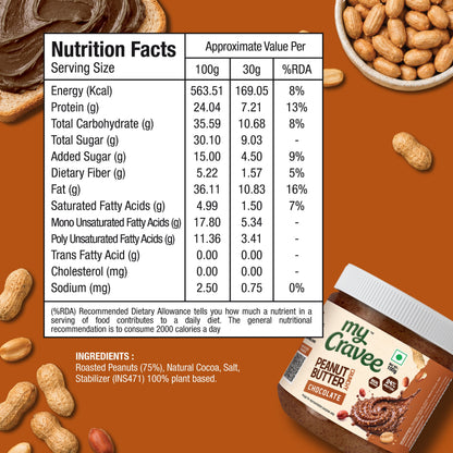 Chocolate Crunchy Peanut Butter